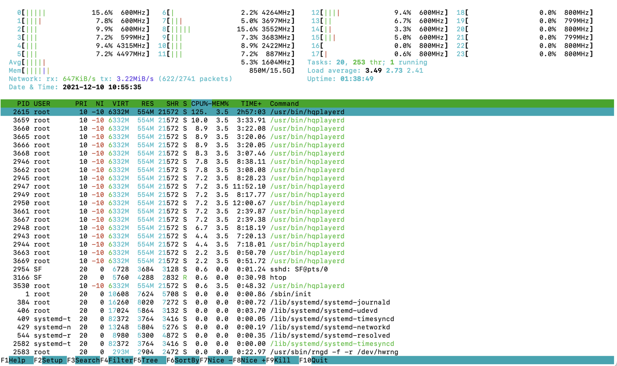 Signalyst HQPlayer 4 Embedded schlanker und audiophiler geht’s nicht