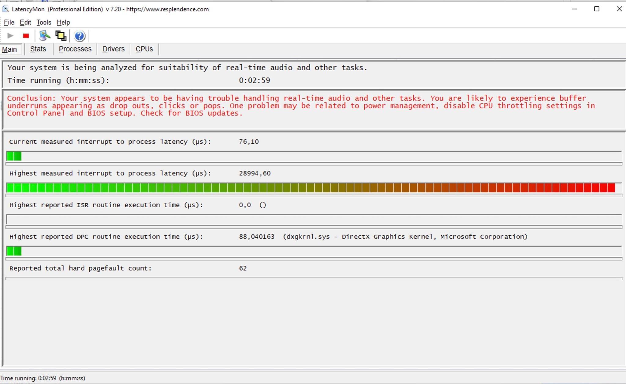 Warum Interrupts beim Audio PC den Klang massiv beeinflussen Grigg
